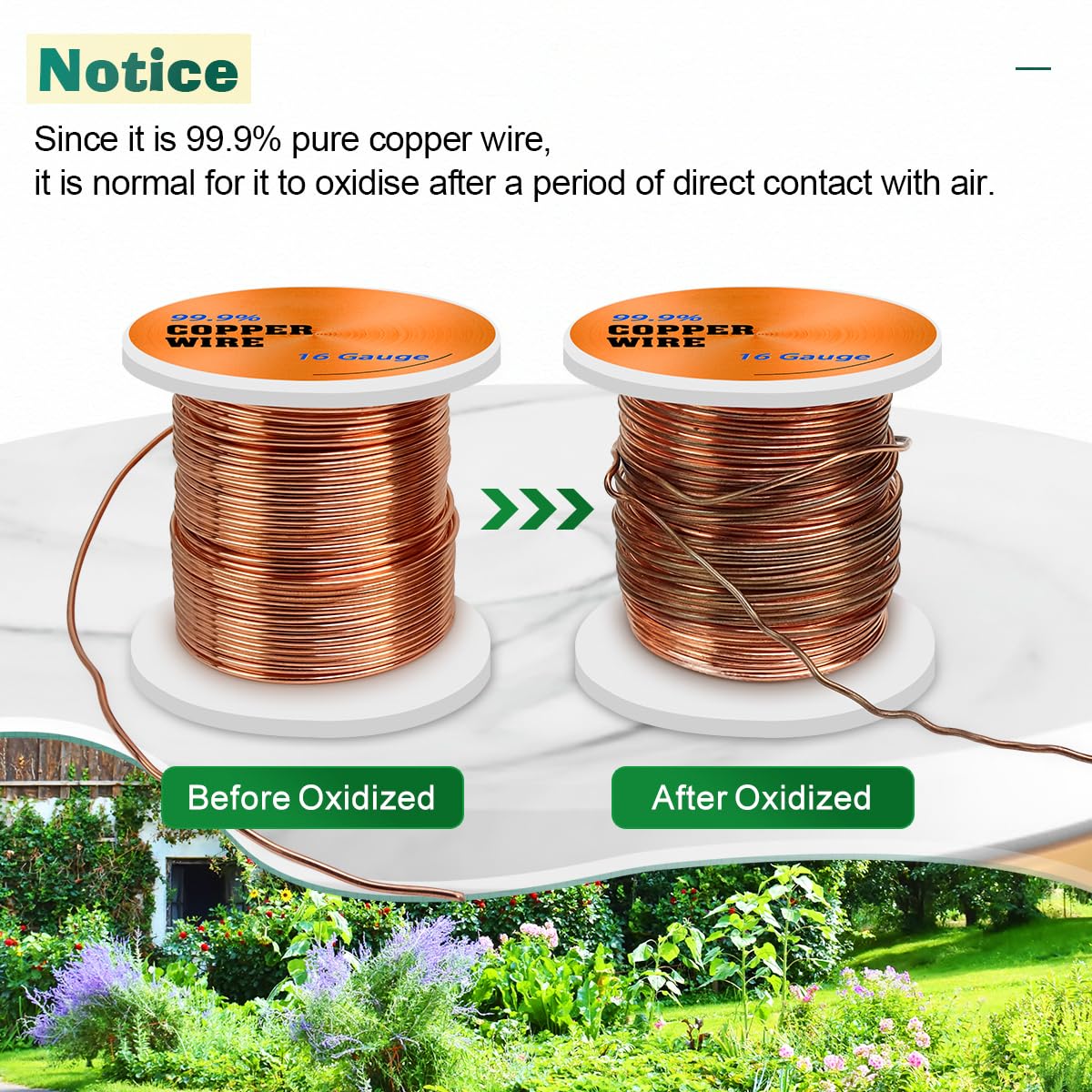 20 Gauge Pure Copper Wire for Jewelry Making Craft, 164Ft 20AWG 0.8mm Diameter Solid Copper Wire