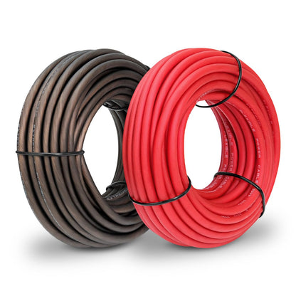 Single Copper —— Clad Aluminum (CCA) Wire