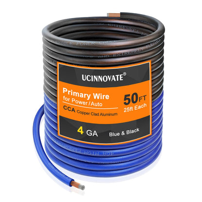 Single Copper —— Clad Aluminum (CCA) Wire