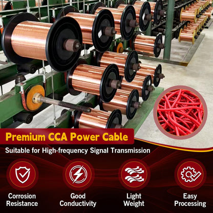 Single Copper —— Clad Aluminum (CCA) Wire