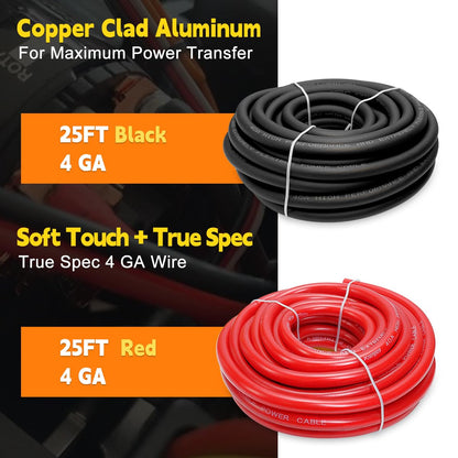 Single Copper —— Clad Aluminum (CCA) Wire