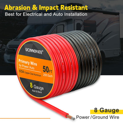 Single Copper —— Clad Aluminum (CCA) Wire