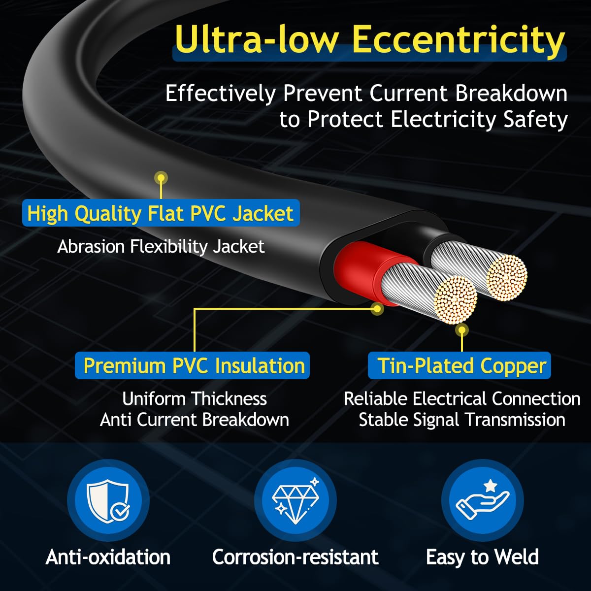 Oxygen Free Tinned Copper Wire with PVC Jacket