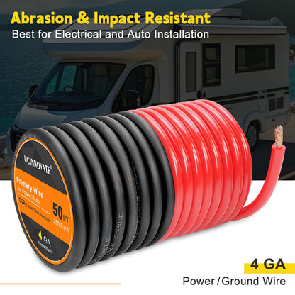 Single Copper —— Clad Aluminum (CCA) Wire