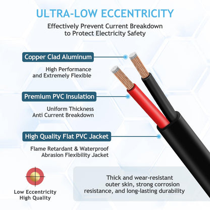 Oxygen Free Tinned Copper Wire with PVC Jacket