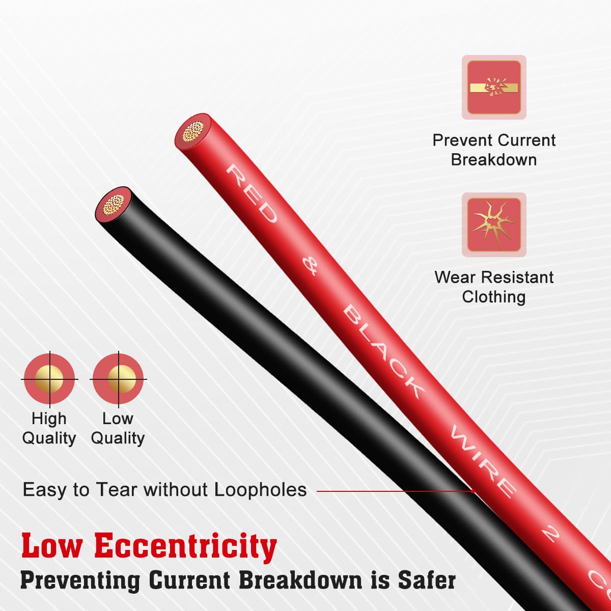 14 AWG Electrical Wire, Flexible 200FT (100FT Red + 100FT Black)