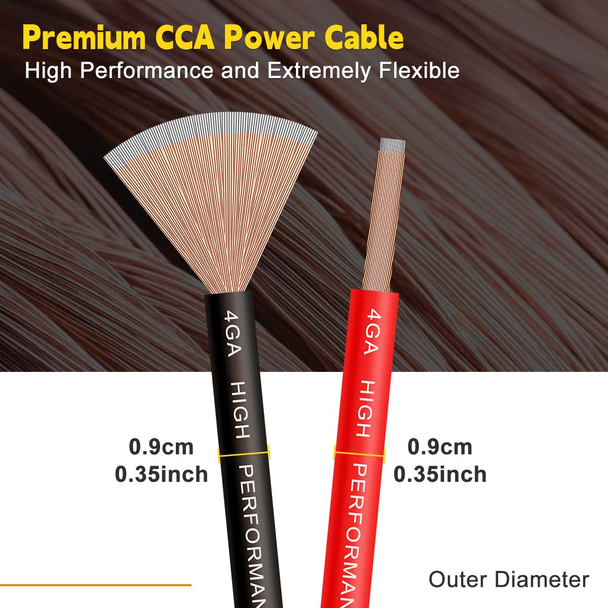 Single Copper —— Clad Aluminum (CCA) Wire
