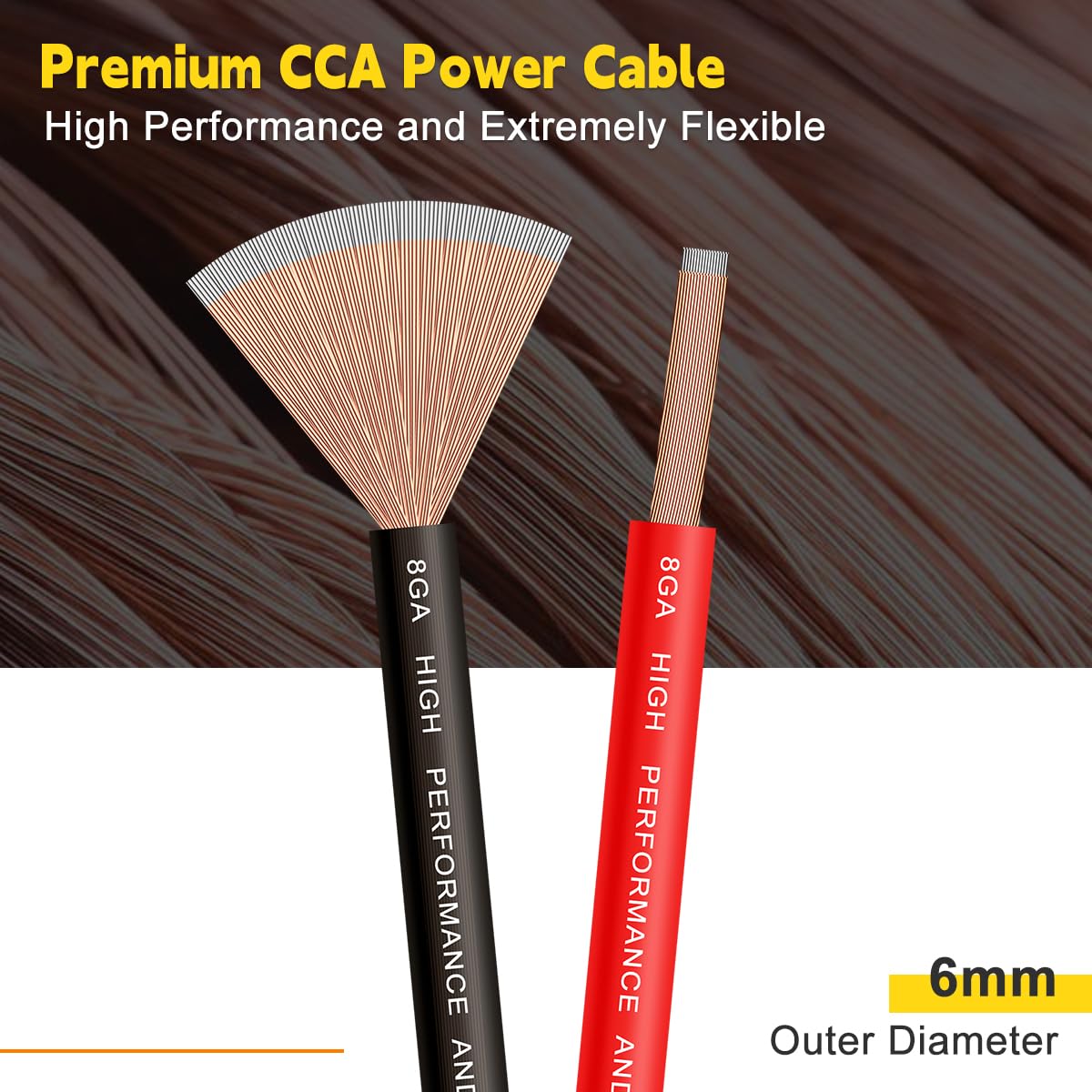 Single Copper —— Clad Aluminum (CCA) Wire