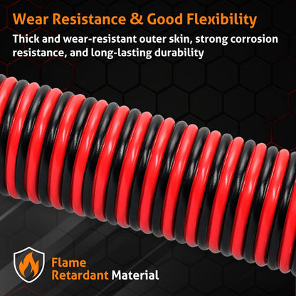 12 Gauge Wire 100FT, Ultra Flexible 2 Conductors Red & Black Electrical Wire