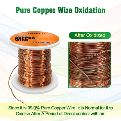 20 Gauge 99.9% Pure Copper Wire, 0.8mm Dia / 115Ft Soft Copper Wire