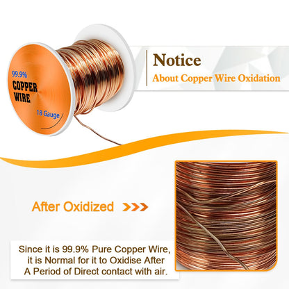 18 Gauge 99.9% Pure Soft Copper Wire，18 AWG 68 Feet Pure Copper