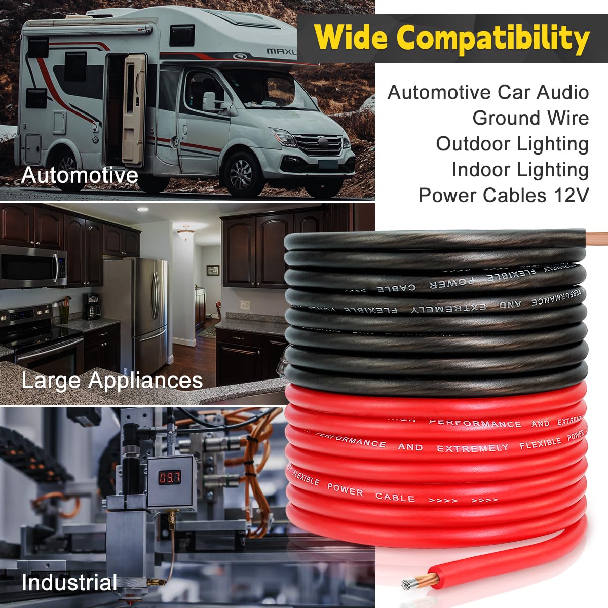 Single Copper —— Clad Aluminum (CCA) Wire