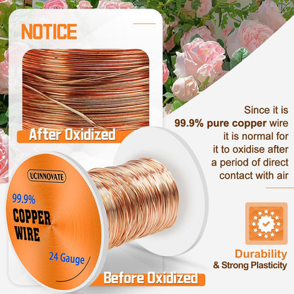 24 Gauge Pure Copper Wire, 99.9% Pure Copper Wire 0.5mm Diameter 61m /200FT Solid Soft Copper Wire