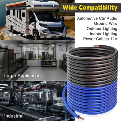 Single Copper —— Clad Aluminum (CCA) Wire