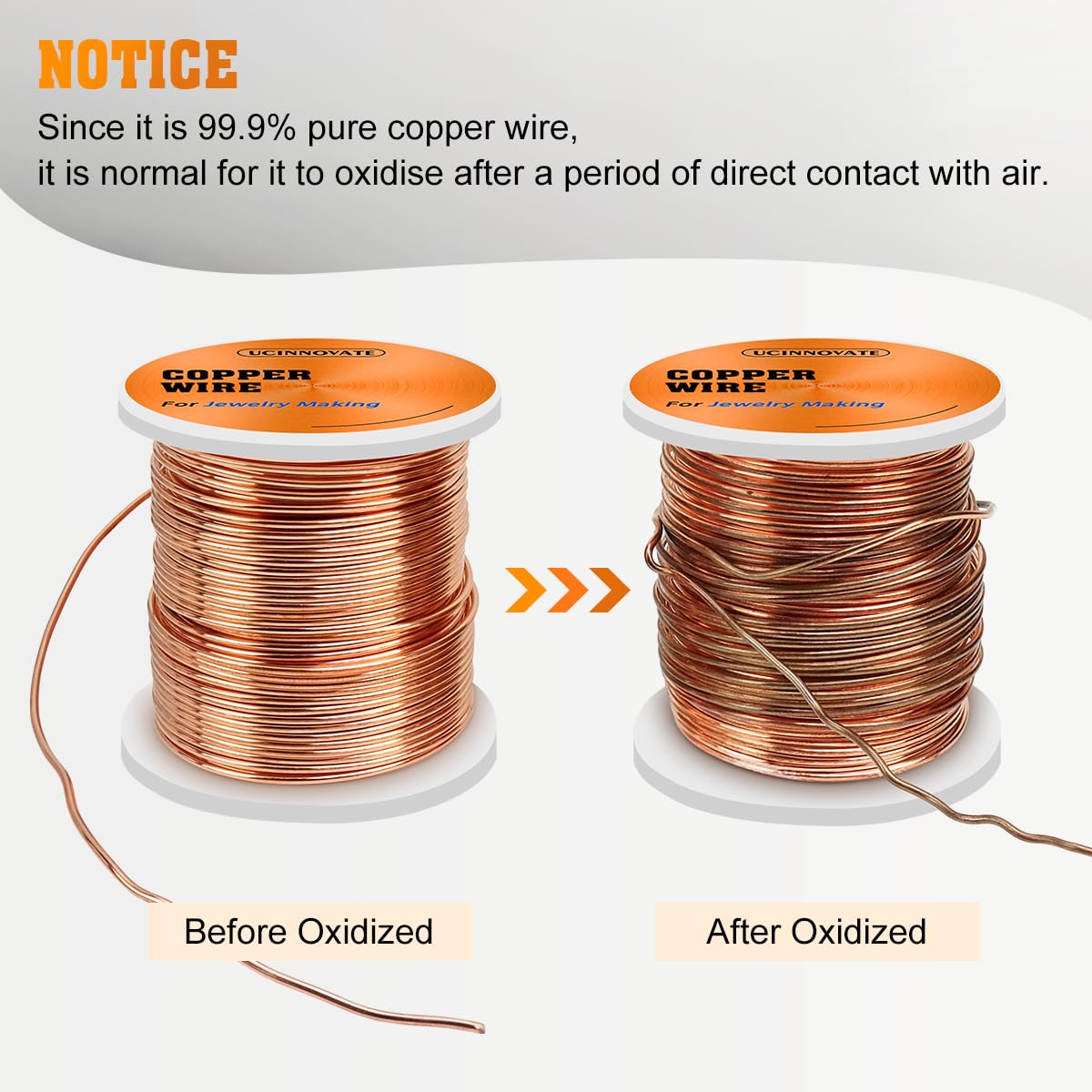 99.9% Copper Wire, 16 Gauge Soft, 127 Feet / 39m