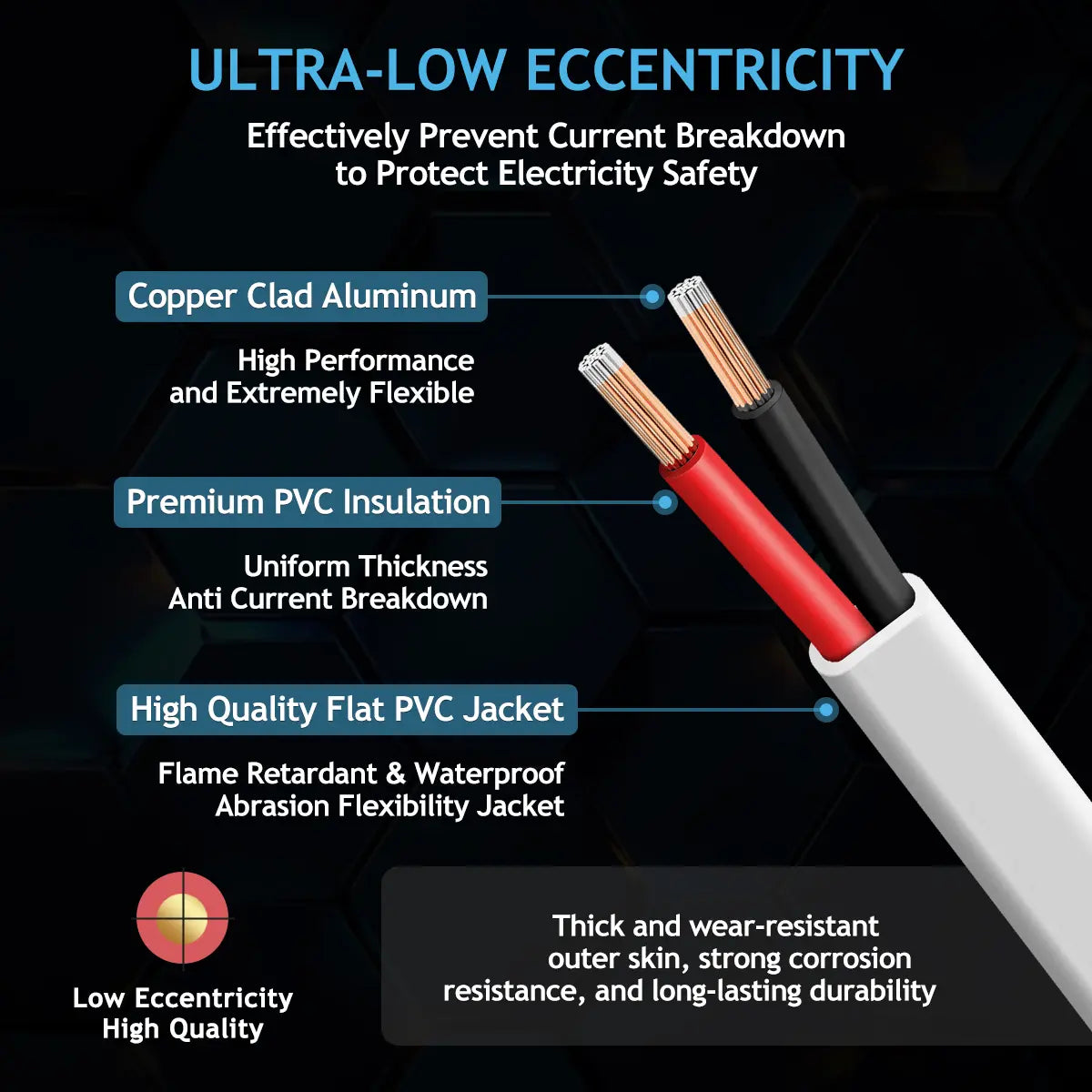 CCA 2 Core Speaker Wire 50FT 100FT CL2 In-Wall White Cable for Home Theater, Car Audio & Solar Wiring