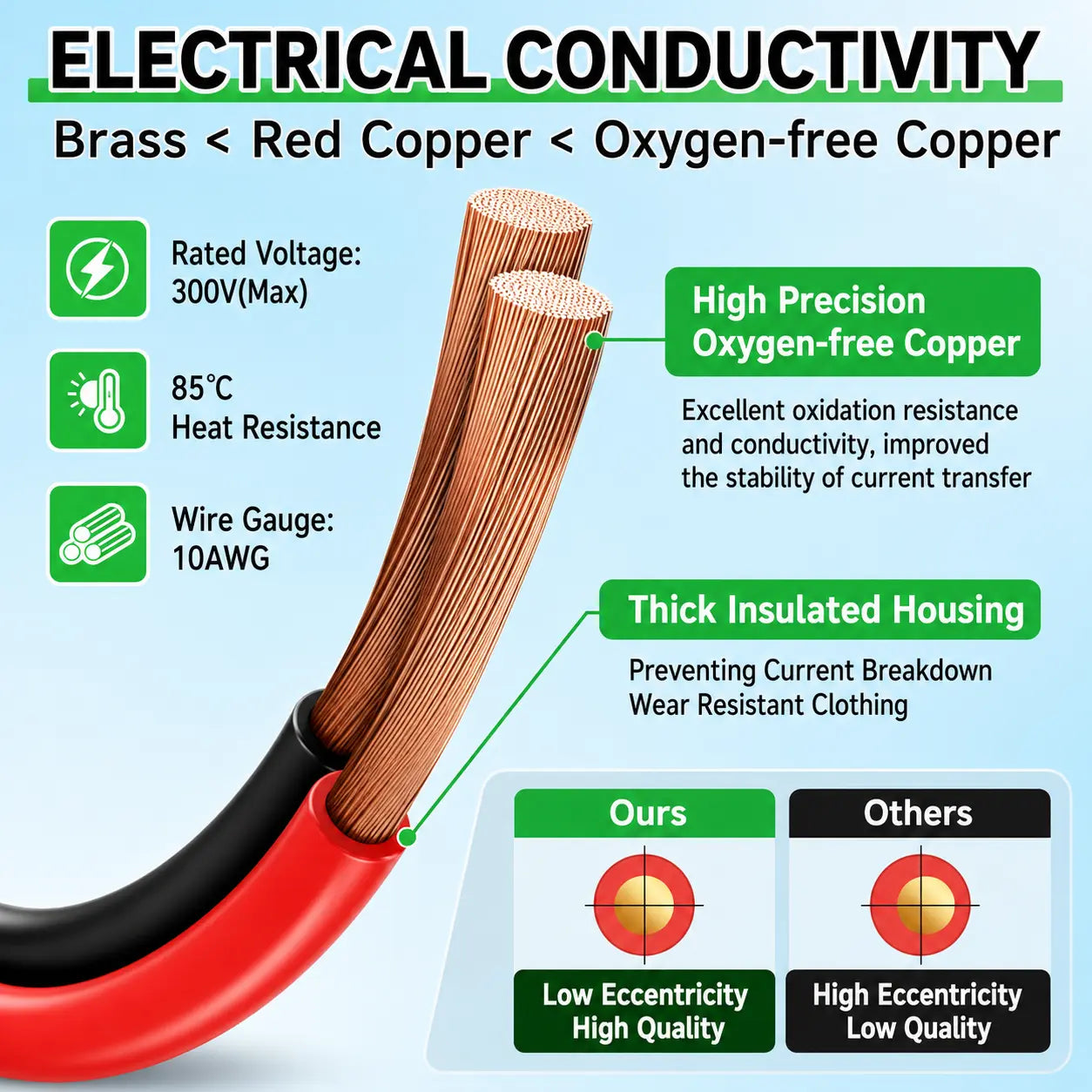 10AWG Solar Panel to XT60 Extension Cable